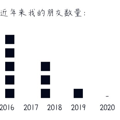 小可爱很奈斯海报